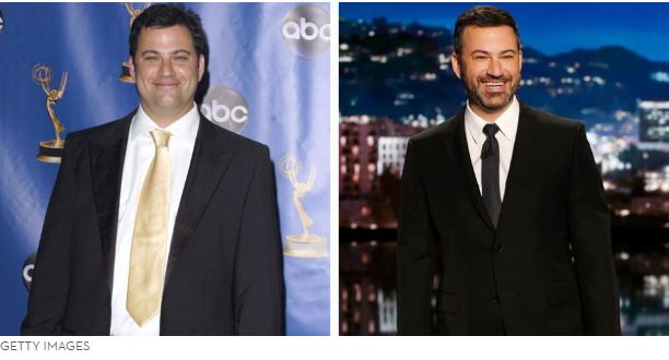 Jimmy Kimmel Weight Loss and Transformation - Shares Very Helpful Tips